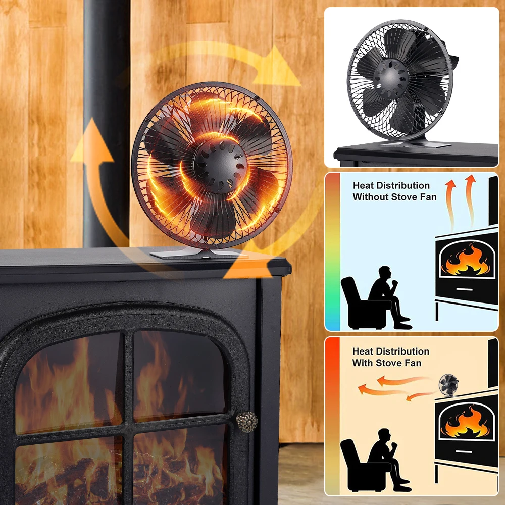 6 Blades Heat Powered Stove Fan With Cover Log Wood Burner Eco Quiet Large Air Volume Fireplace Fan Efficient Heat Distribution