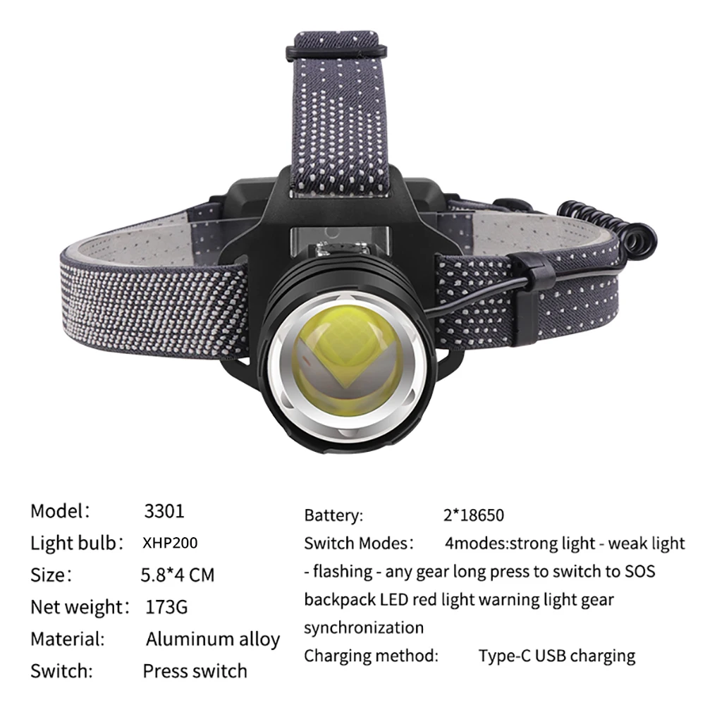 5000000LM XHP200 Most Powerful LED Headlamp Rechargeable Head Flashlight LED Headlight 18650 USB Waterproof Fishing Camping Lamp