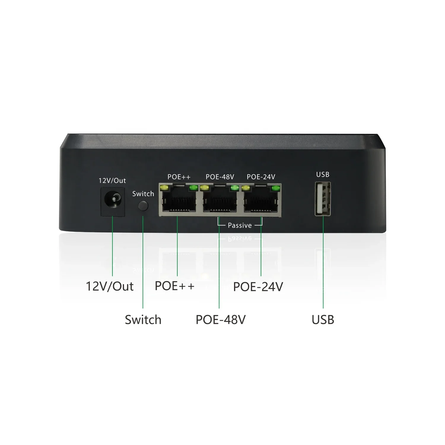 802.3af/at/bt PoE PowerBank con Wi-Fi 24V/48V Proyecto ISP interior exterior para ubnt/mikrotik/cambium