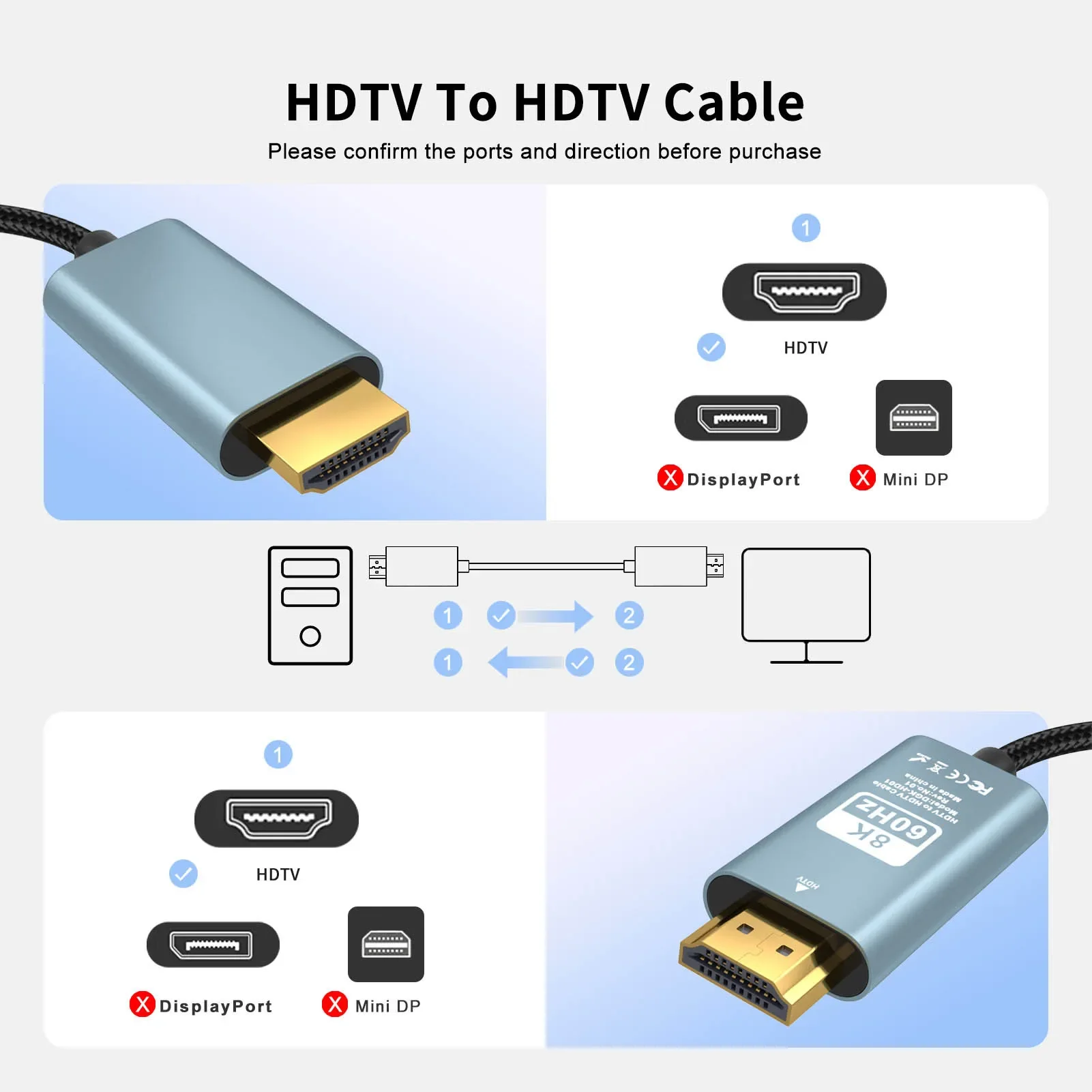 8K HDMl Cable 2.1 48Gbps High Speed HDMl Braided Cord-4K@120Hz 8K@60Hz, DTS:X, HDCP 2.2 & 2.3, HDR 10 for Compatible Laptop/PS5