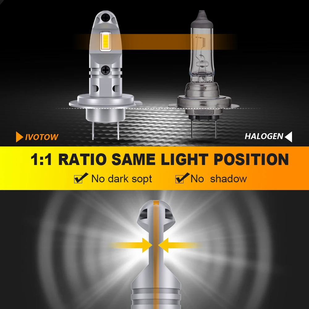 IVOTOW 2Pcs H7 LED Headlight Bulbs Fanless Mini 12000LM 6500K CSP Super Bright High Low Beam for Car Fog Lights 12V Automobile