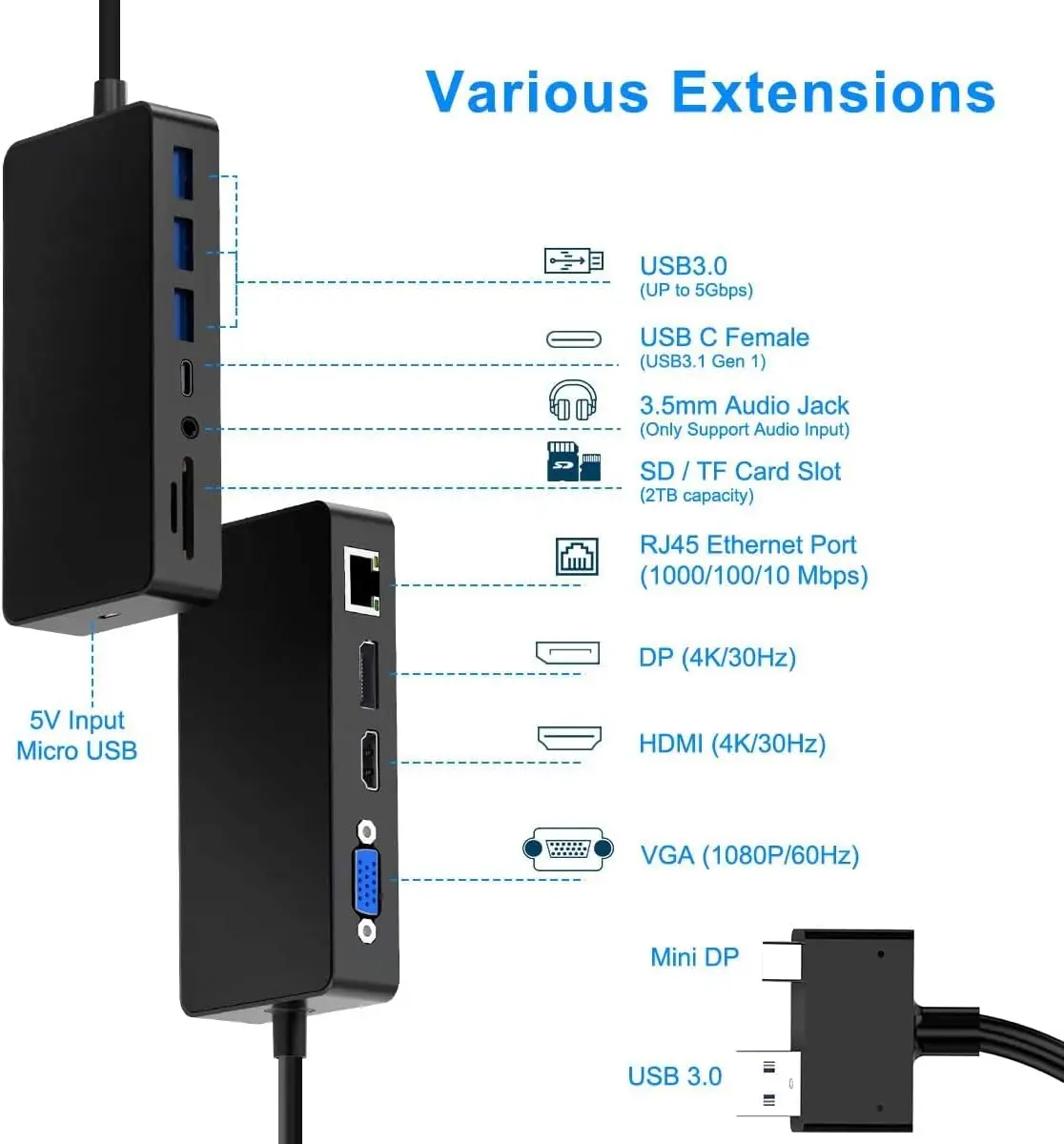 Microsoft Surface Pro 4 5 6 Laptop Dock for USB Hub Docking Station Gigabit Ethernet 4K HDMI VGA DP 3.5 mm SD/TF Card Reader
