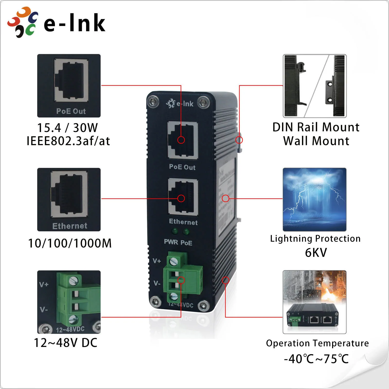 CCTV الأمن 12VDC إلى 48VDC IEEE802.3at 30W جيجابت الصناعية PoE حاقن