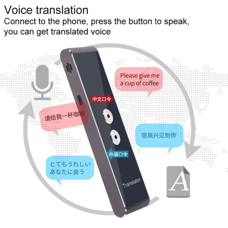 

2025Factory Price T8 Pocket 30 Languages Translator Voice Portable Two Way Real Time Intercom Translator For Travelling