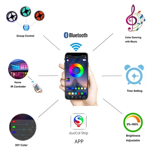 10 best sales LED-musiklampor - №7