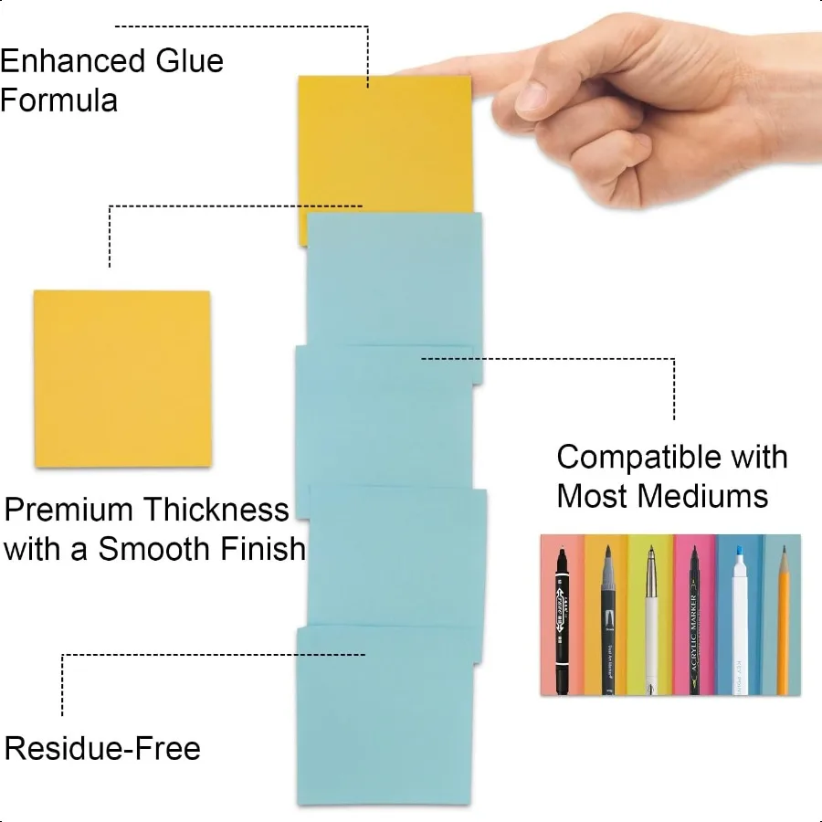 Sticky Notes 3x3 8 Pack Sticky Pads 100 Sheet Pad Bulk Sticky Note Pads Multicolor SelfSticky Notes Pad Teacher Classroom Must