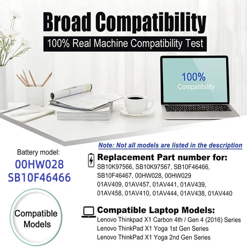 Imagen 2 del producto SKOWER 00HW028 Batería para Lenovo Thinkpad X1 Carbon 4ta Gen 4 2016 Yoga Gen1/2 01AV409 01AV438 01AV440 01AV473