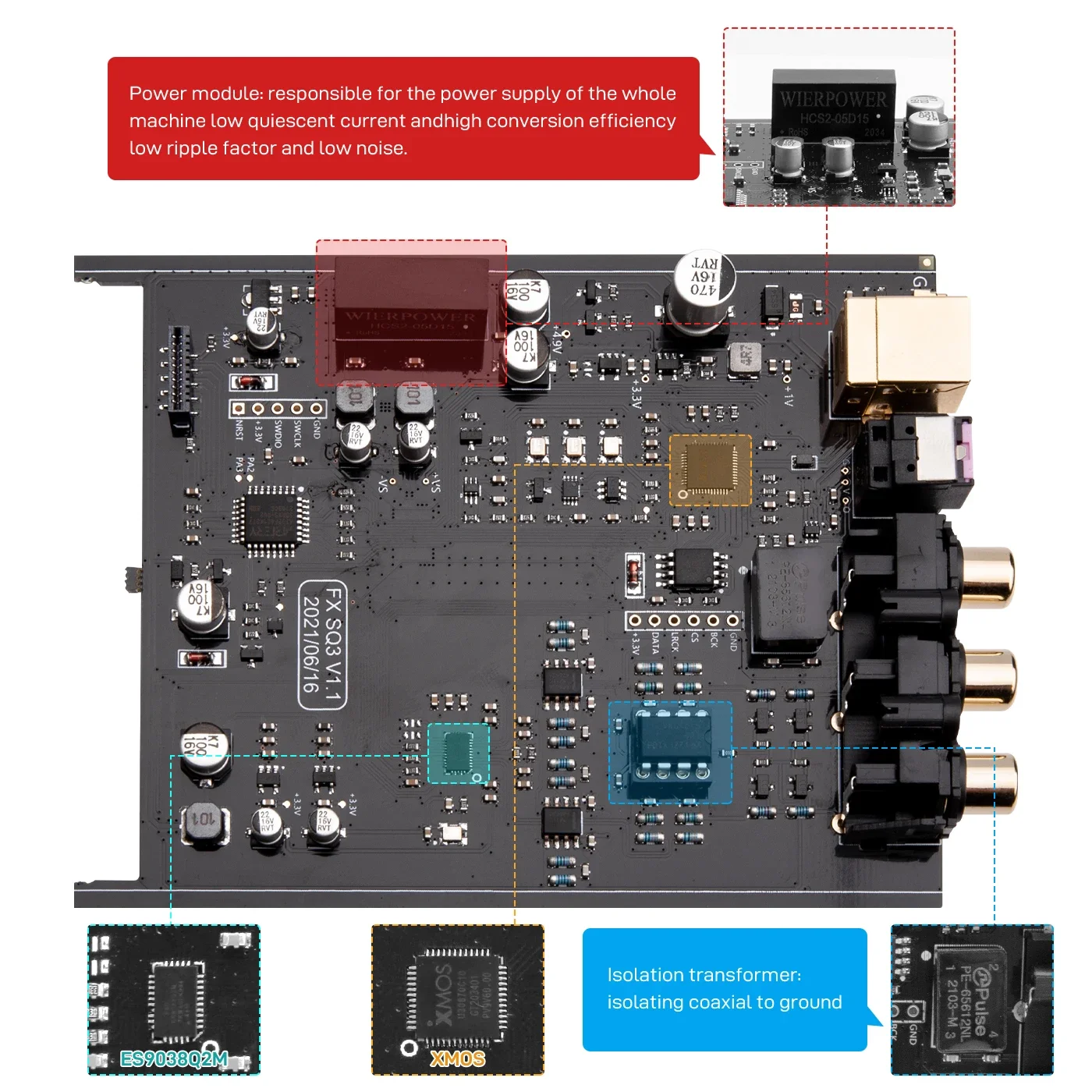 Imagem -05 - Fx-audio Mini Decodificador Hifi Dac Es9038q2m Xmos Xu208 Lm49720a 32bit Pcm 384khz Dsd256 Dsd256 Usb