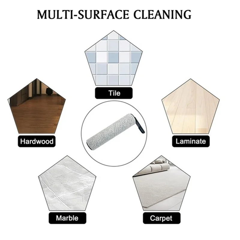 B58B-For Dreame Mova K10 / K10 Pro/Trouver K10 / K10 Pro Robot Vacuum Main Brush And Filters Accessories Essential Vacuum Access