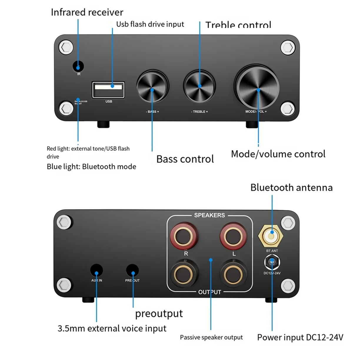 A51I TPA3116 Bluetooth 5.3 Amplificatore di potenza digitale Amplificatore di potenza stereo HiFi Amplificatore audio Decodificatore USB 50W + 50W,A