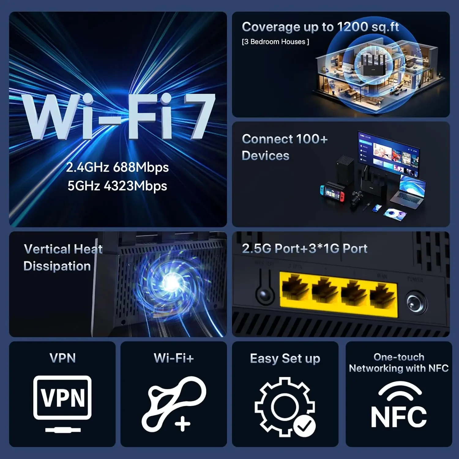 جهاز توجيه BE5100 Wi-Fi 7 - جيجابت ثنائي النطاق للإنترنت اللاسلكي، منافذ 1x2.5G + 3x1G، VPN، MLO،