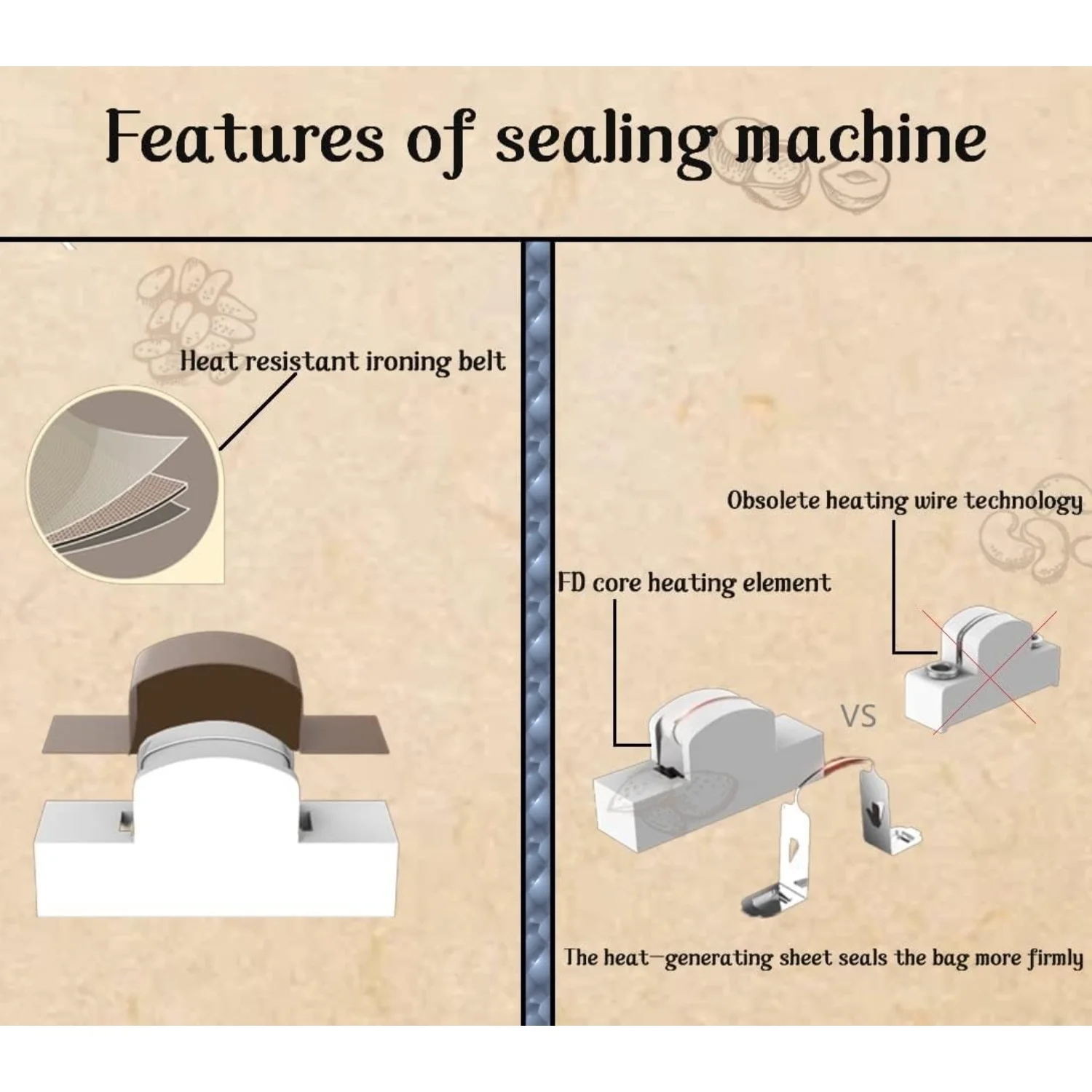 Chip Bag ,  2 in 1 tool that includes   for easy use. This  plastic heat seal vacuum   perfect for sealing Mylar food  bags in t