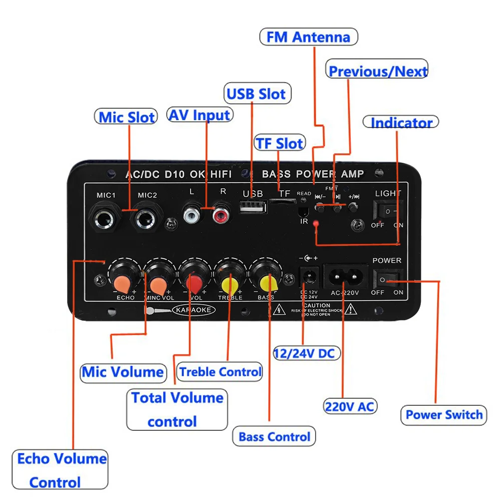 Amplificateur numérique BT DIY - Home Cinema Sound System avis et prix