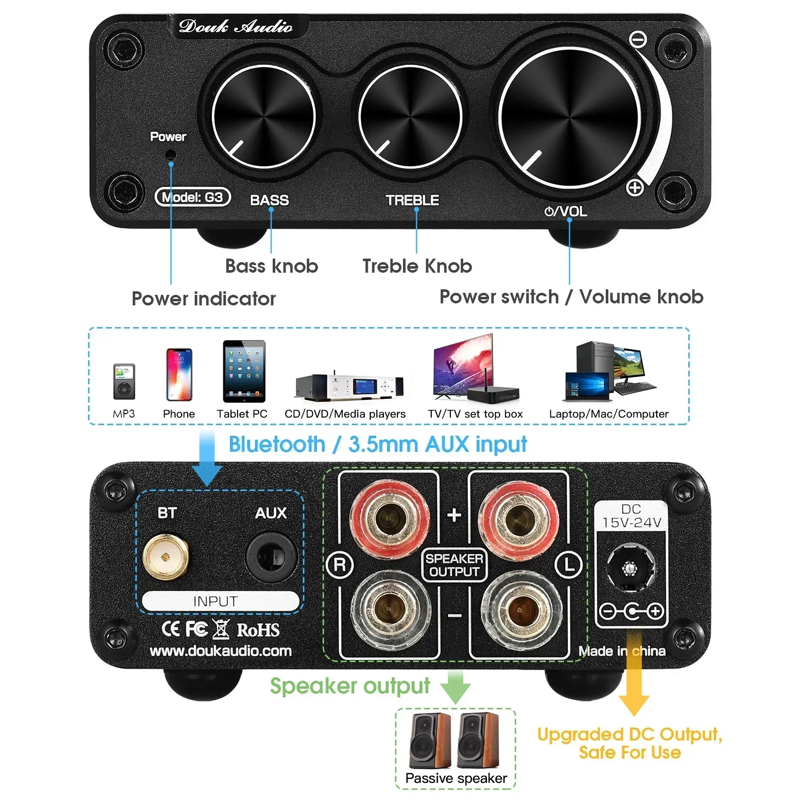 Douk Audio G3 Mini Bluetooth 5.0 TPA3116 Digital Amplifier HiFi 2.0 Channel Stereo Audio Amp With Treble Bass Tone Control