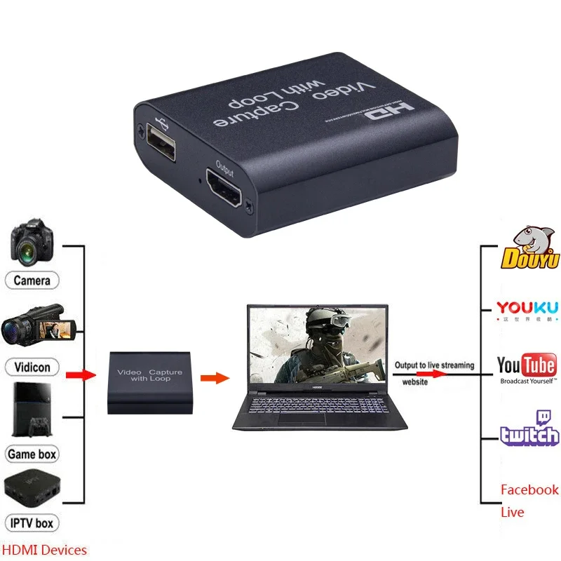 게임 캡처 카드, PC 컴퓨터 카메라 라이브 스트리밍용 비디오 그래버 박스, 4K HD 신호, USB2.0, 루프 아웃, 1080P, 720P, 30FPS