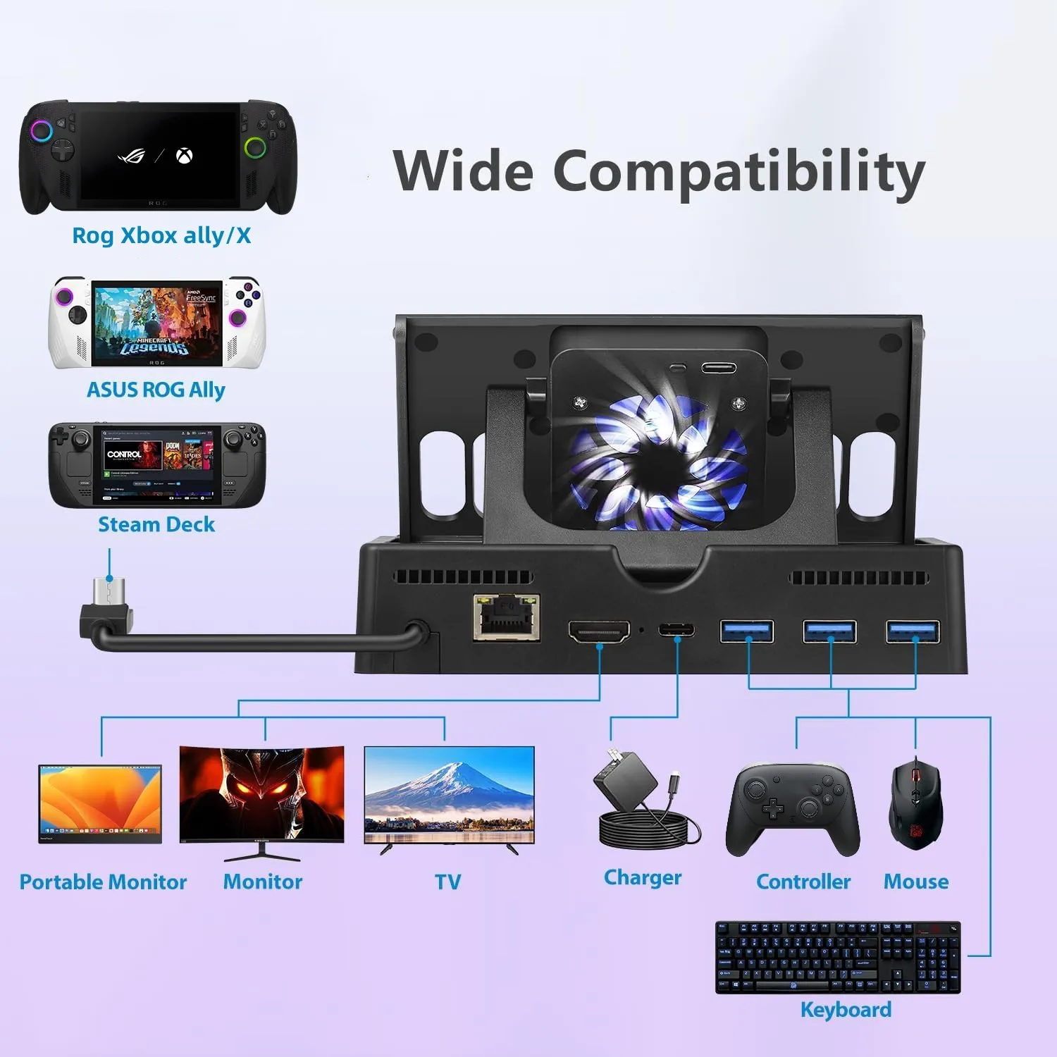 محطة إرساء 4K @ 60 هرتز لـ ROG Xbox Ally X مع مروحة تبريد USB 3.0*3، PD100W وإيثرنت مناسبة لـ ROG Xbox Ally X #3