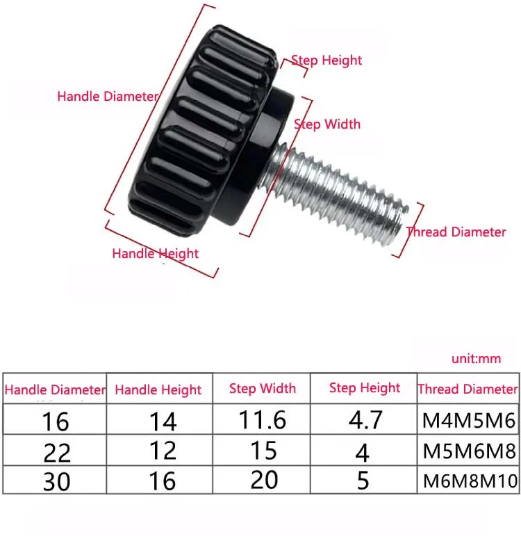 Round-Head Hand-Tightening Screw Straight-Grooved Adjusting Handle Rubber-Coated Head Knurled Round-Shaped Knob M4 M5 M6 M8 M10