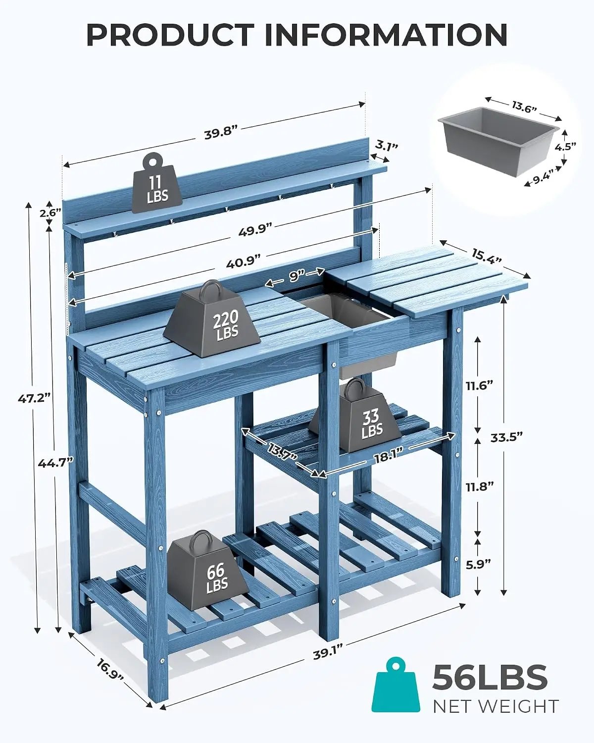 Outdoor Potting Bench Set Of 2 With Sink, Gardening Table Workstation, Waterproof HDPE Standing Plant Prep Bench, Expandable Tabletop Tool Organizer Storage Rack, Blue
