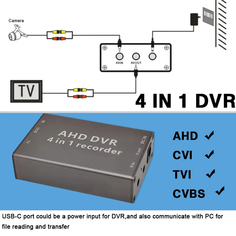 4 in 1 1CH HD SD DVR AHD/TVI/CVI/CVBS Signal Input CVBS Output OSD On/Off 1080P USB-C 2mp Supports 256GB Video Recording FPV