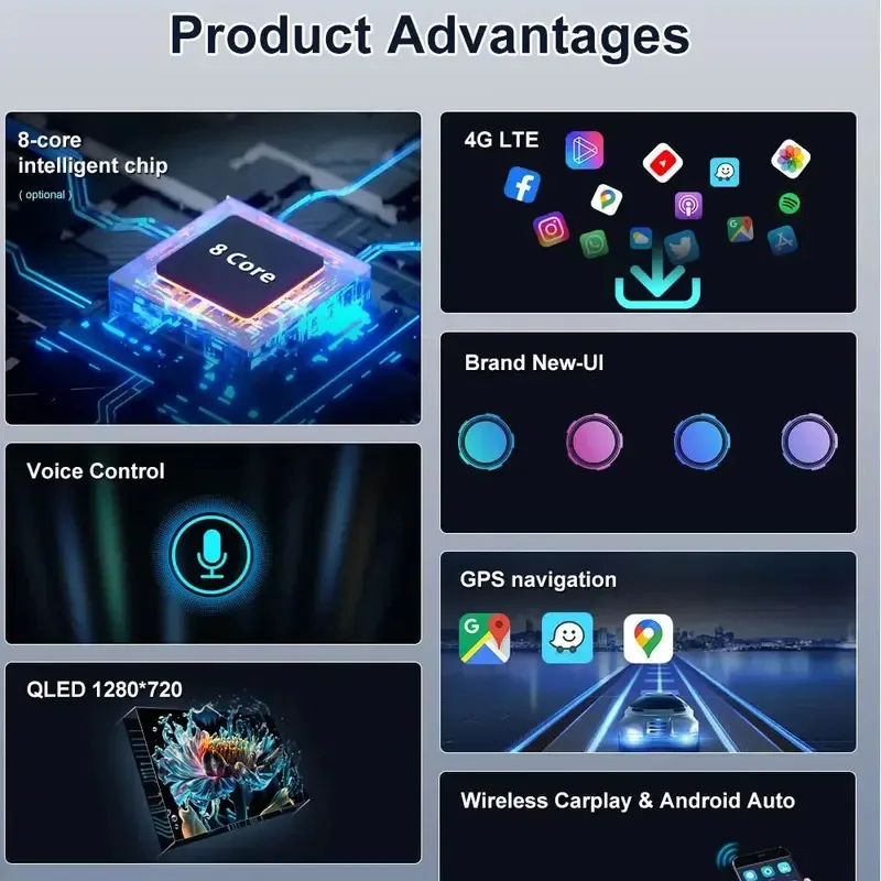 Android15 Car Multimedia Player For Fiat 500 2007-2015 GPS Navigation Auto Stereo Radio Carplay DSP Touch Screen FM Wifi 5G RDS
