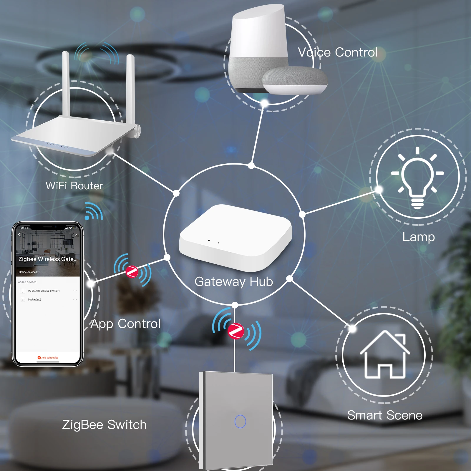 BSEED Zigbee Touch Switch in vetro 1/2/3Gang Smart Light Switch Tuya Controller wireless tramite Google Smart Life App Alexa No Neutro