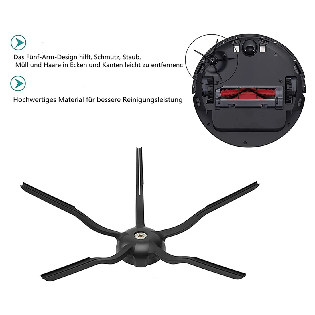 الترويج! ملحقات لـ Xiaomi Robot Vacuum S5، قطع غيار لـ Xiaomi Roborock S5 S6 Maxv S5 S50 S51 S55