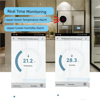 【Buy It-Now!】3X Tuya Wifi Temperature And Humidity Sensor External Probe Digital LCD Display Indoor Thermometer Hygrometer EU Pl