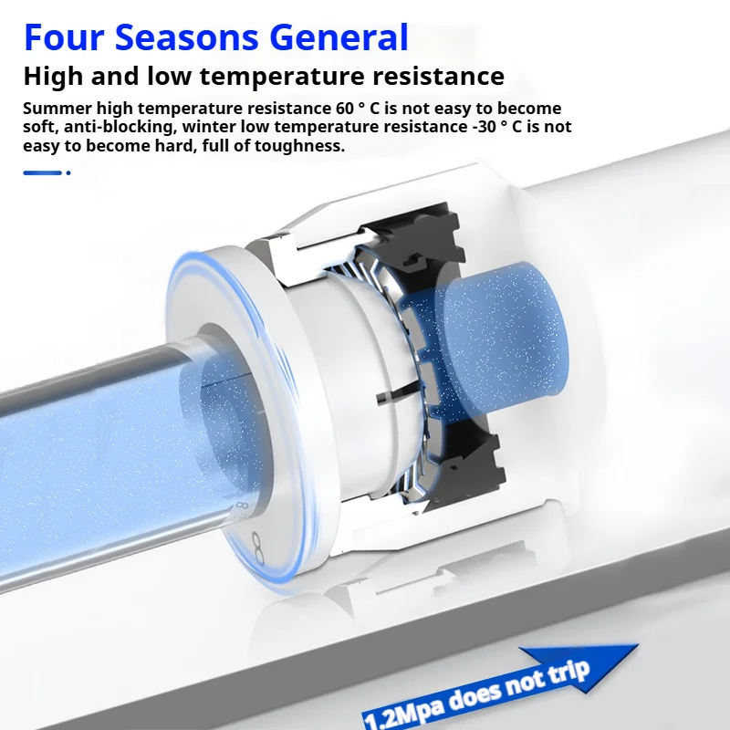 PL M5 1/8 "1/4" BSPT Macho 4 Mm OD Tubo Pneumático Encaixe de Ar de Liberação Rápida Push Para Conectar Compressor