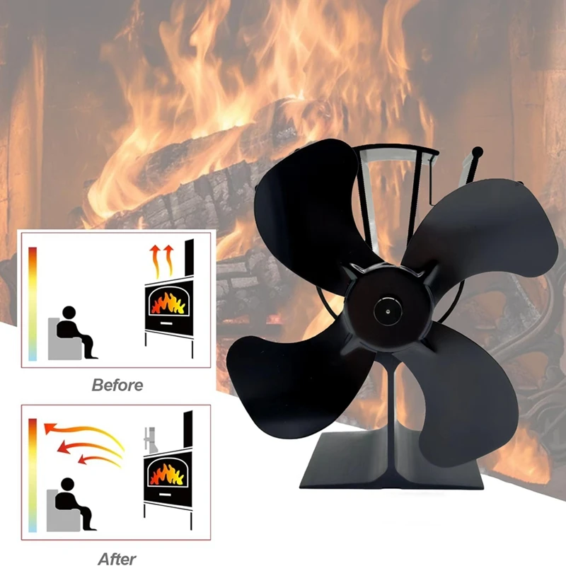 Hot Fireplace Fan Wood Stove Fan 4-Blade Heat Powered Stove Fan For Wood/Log Burner Silent Efficient Heat Distribution