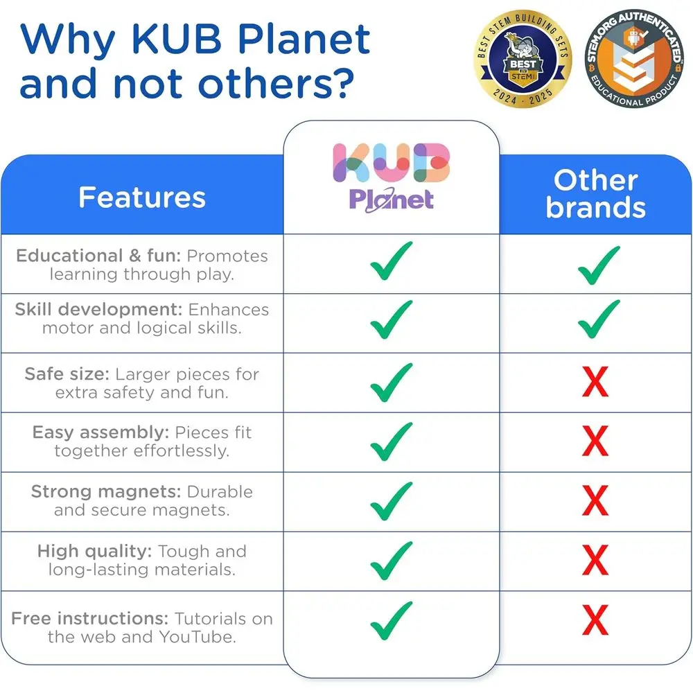 Blocchi magnetici per l'apprendimento STEM: giocattoli educativi a tema spaziale dai 3 anni in su