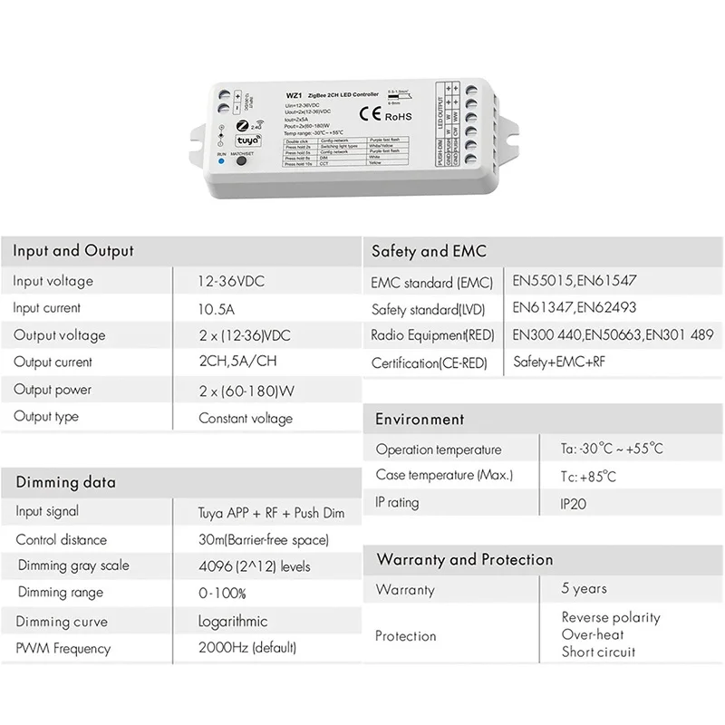 WZ1 Zigbee Led Controller 2CH*5A DC 12V 24V 36V Tuya Smart Life 2.4G RF Wireless Remote for Single Color CCT LED Strip Dimmer