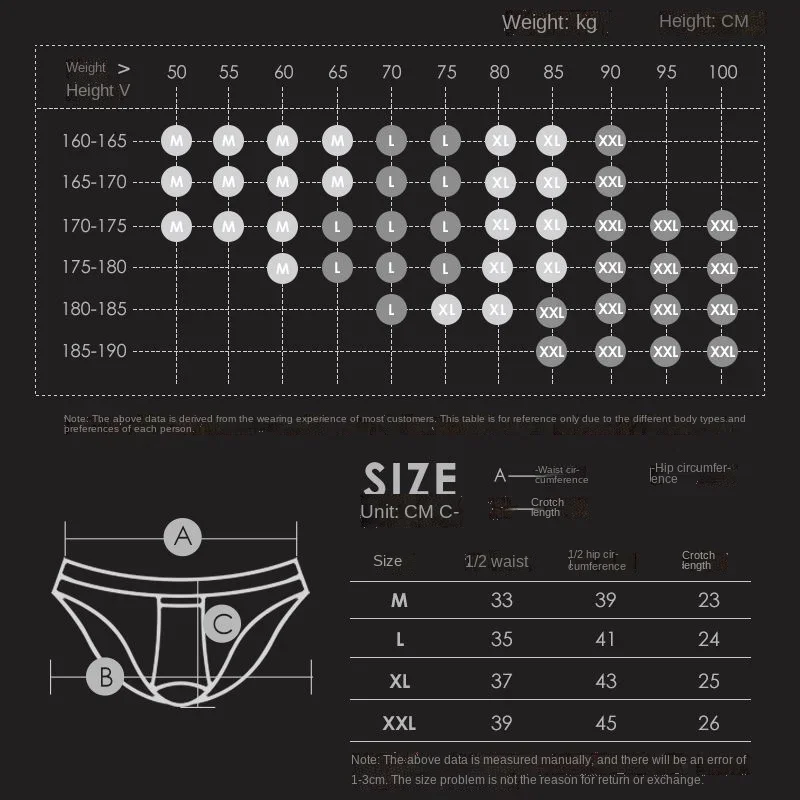 Separate Underwear Men Briefs Penile Hole Cotton Varicocele Scrotum Heal Boxers Sexy Lingerie Track Boxer Gay Boxershorts Mens