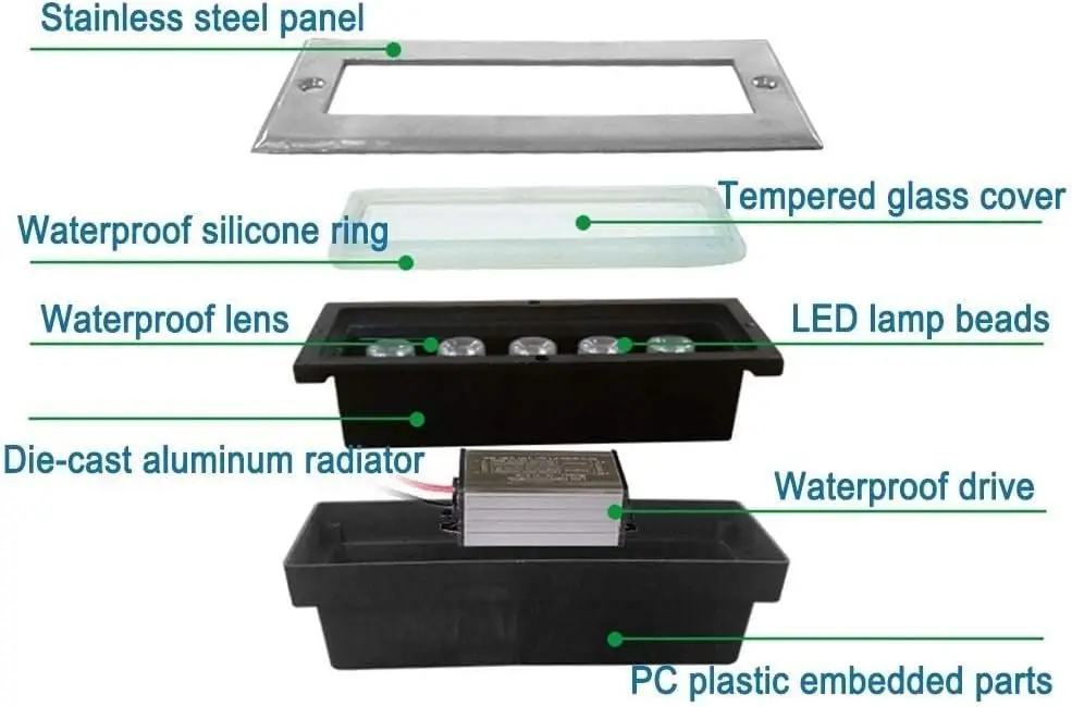 Rectangular Linear LED Underground In Ground Lamp IP67 Recessed Spotlight for Outdoor Garden Path Landscape Lighting