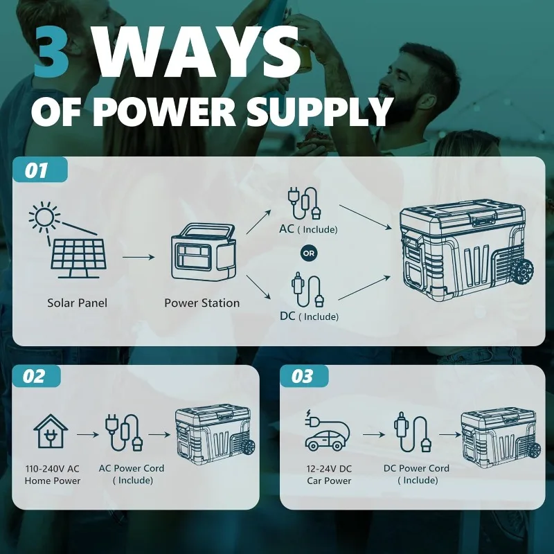 ثلاجة EUHOMY 12 فولت، مبرد كهربائي 37QT (35 لتر)، فريزر محمول 12 فولت/24 فولت تيار مستمر 110-240 فولت تيار متردد، ثلاجة 12 فولت -4 ℉ ~68 ℉