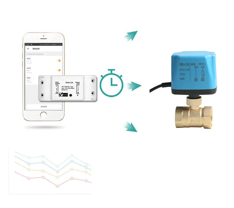 Imagem -02 - Tuya Wifi Inteligente Motorizado Válvula de Esfera Interruptor Elétrico Água Timing Smart Life Alexa Alice Google Home ac 220v