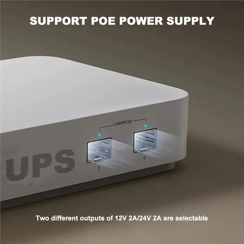 Hot-Mini UPS Uninterruptible Power Supply Built-In Battery 24V/12V/9V/5V Multi-Voltage Outputs Security Protection EU Plug