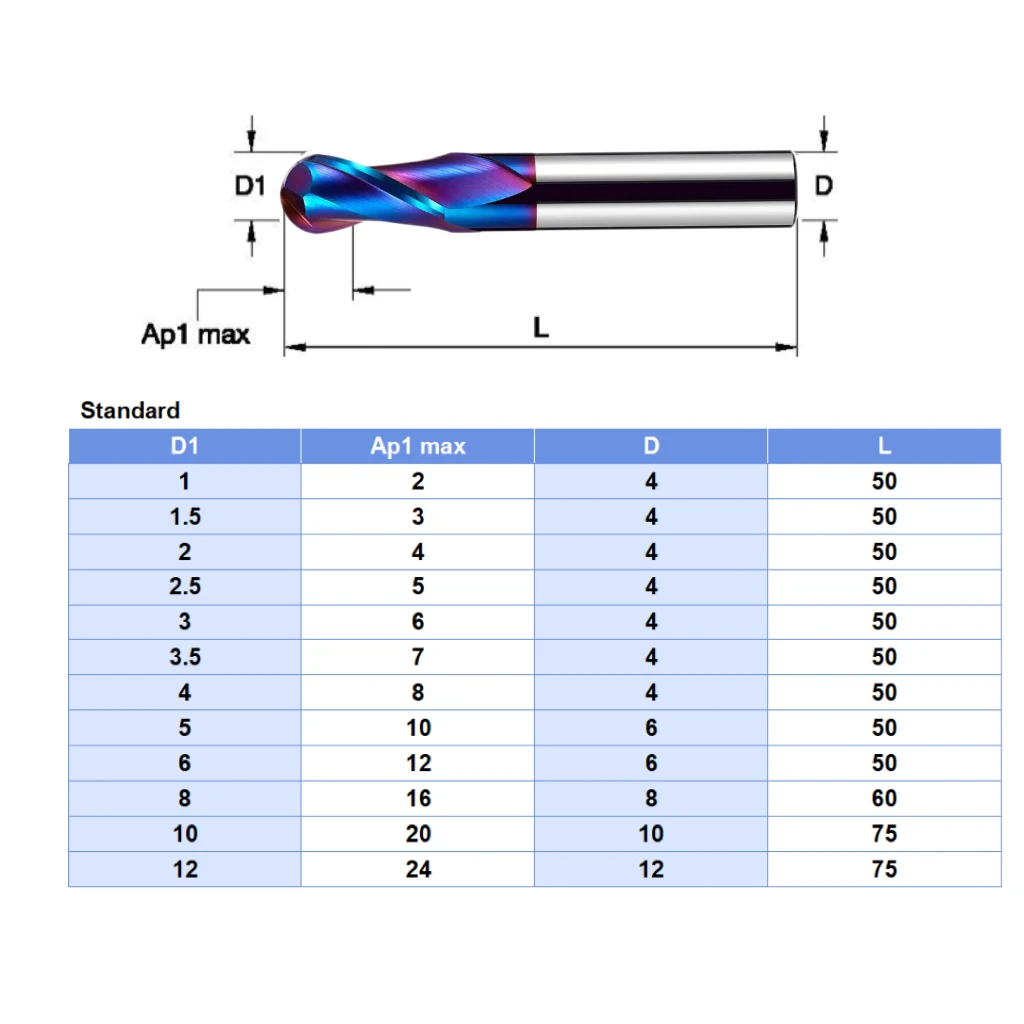 2 Flutes HRC 72 Ball Nose End Mill Super Hard Solid Carbide Milling Cutter for Quenched Steel Machining nACo Coating Long Length