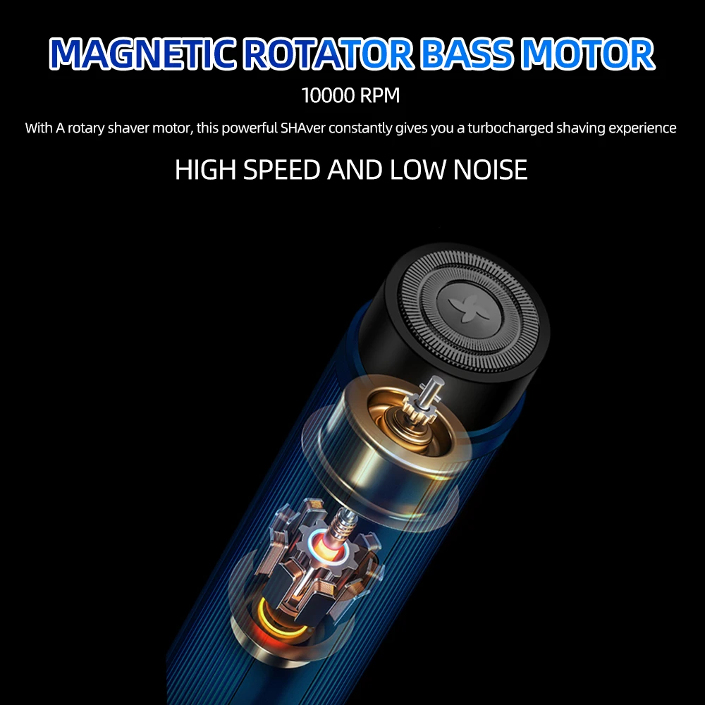 Рисунок 4 - Бритвы для мужчин