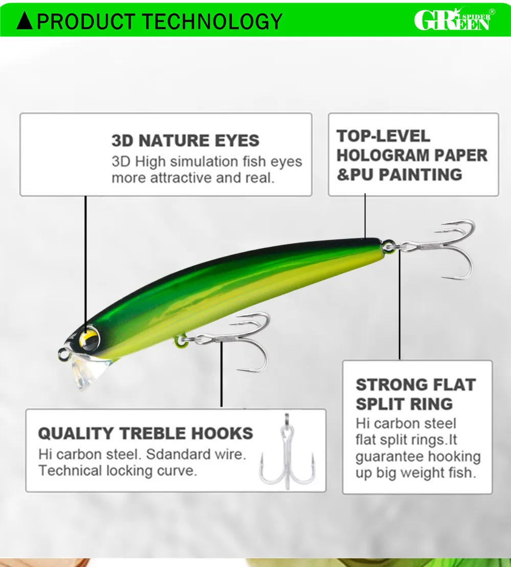 GREENSPIDER 90mm 12g Wolfram Gewicht System Top Angeln Lockt Minnow Kurbel Wobbler Qualität Angelgerät Haken Für Angeln – Detail 4