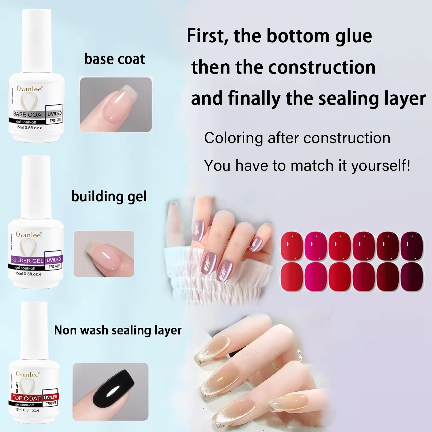 Ovanlee 3-Piece Gel Nail System Kit – 15ml Base Coat, Builder Gel & Diamond-Shine No Wipe Top Coat, TPO Free UV/LED Soak-Off, 30+ Days Long Lasting for DIY Manicure