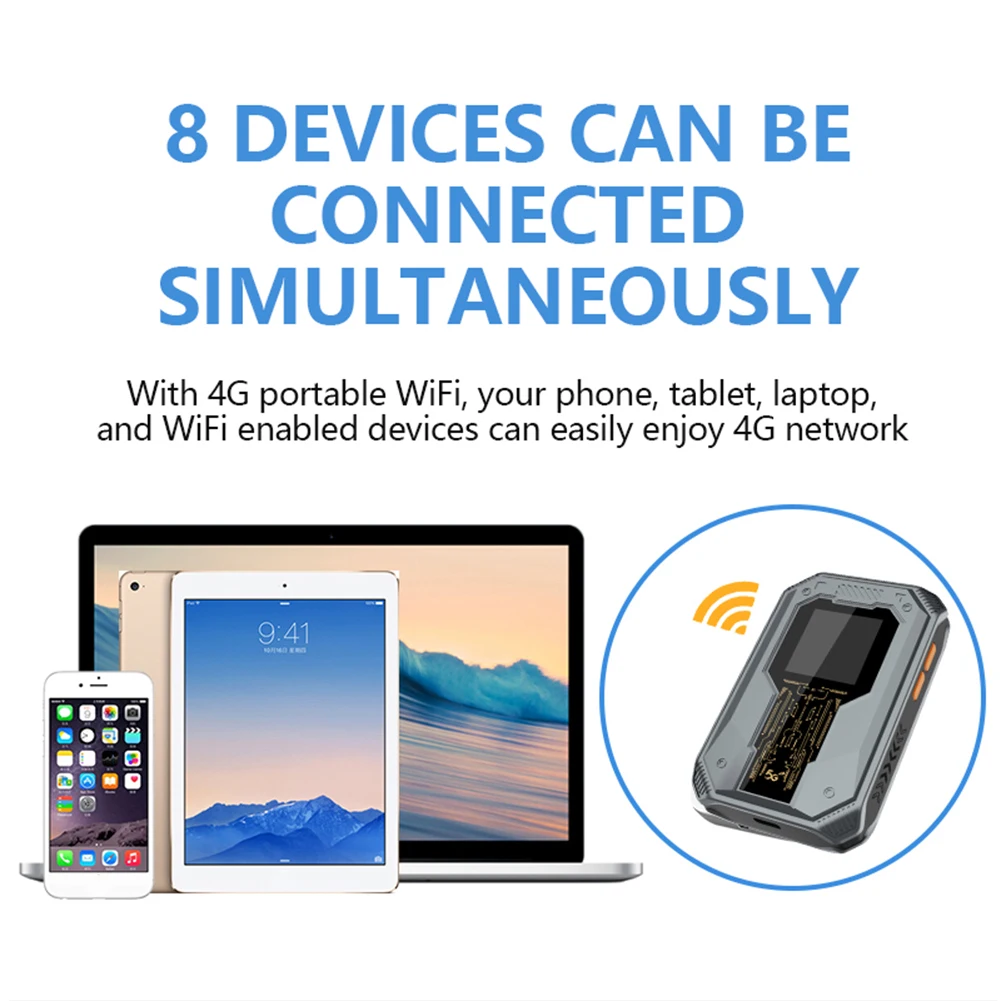 Карманный Wi-Fi-маршрутизатор емкостью 150 Мбит/с со слотом для SIM-карты, 4000 мАч, беспроводной маршрутизатор 4G LTE, портативный Wi-Fi-модем 4G LTE для ноутбука, планшетного ПК
