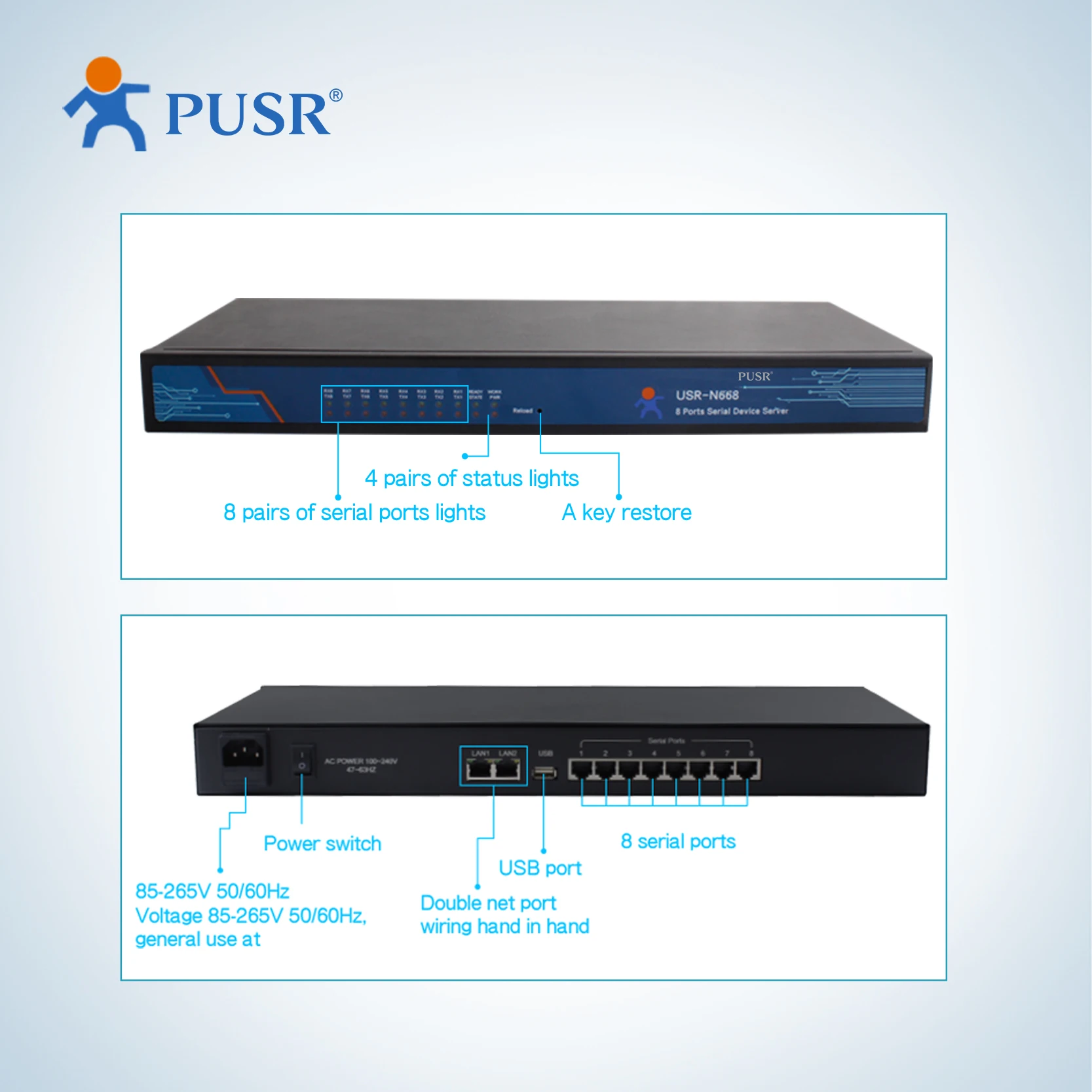 USR-N668 RS232 RS485 RS422 Industrial 8 RJ45 Ports 2 LAN Serial To Ethernet Device Converter