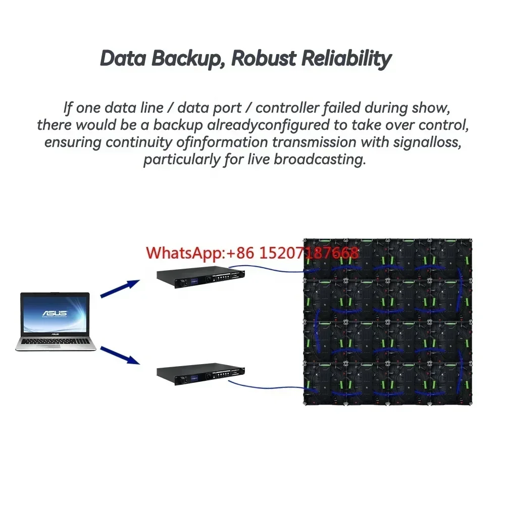 Customized Light Weight Outdoor Rental P4.8 Die Casting P4 Outdoor Ultra Light Rental Stage Elegant Backdrop Led Display