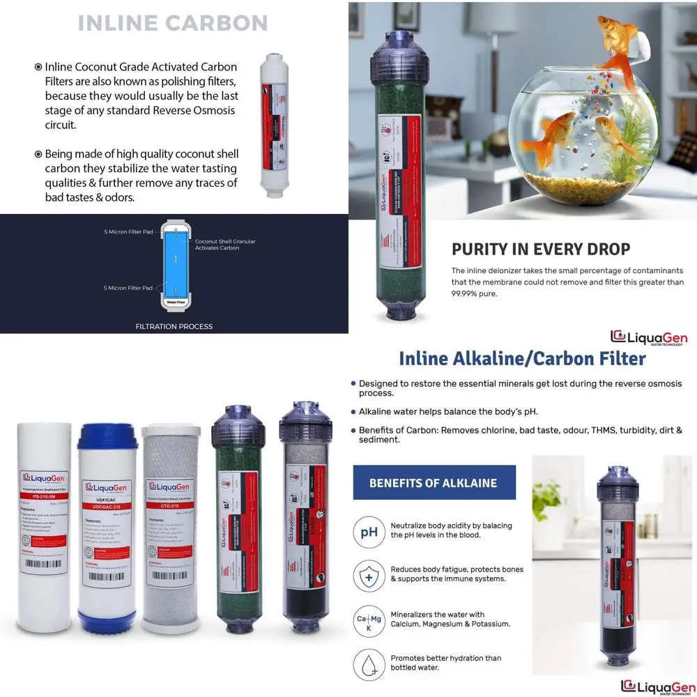 

6-Stage Dual RO/DI & Alkaline Drinking Water Filter System - Countertop or Under Sink, Annual Replacement Kit Included