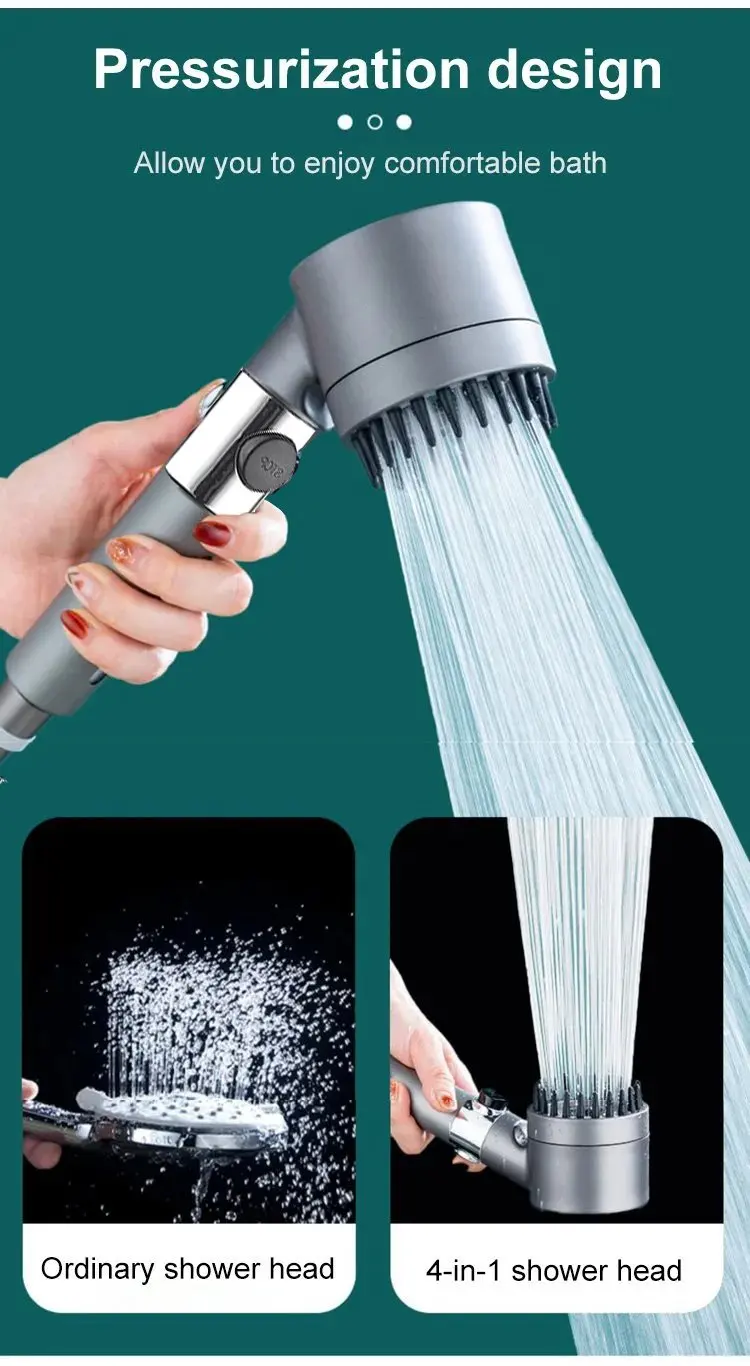 

Multi-functional High Pressure Shower Head Set, High Pressure Water Saving Filter Shower Head 3 Modes Handheld Shower Head ﻿ ﻿