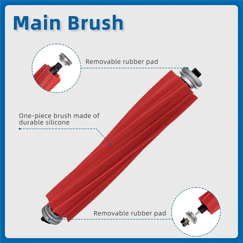 

TFORU-For Roborock S7 S70 S7max T7S Plus Robot Vacuum Accessories Main Side Brush Cover Hepa Filter Mop Pad Spare Parts