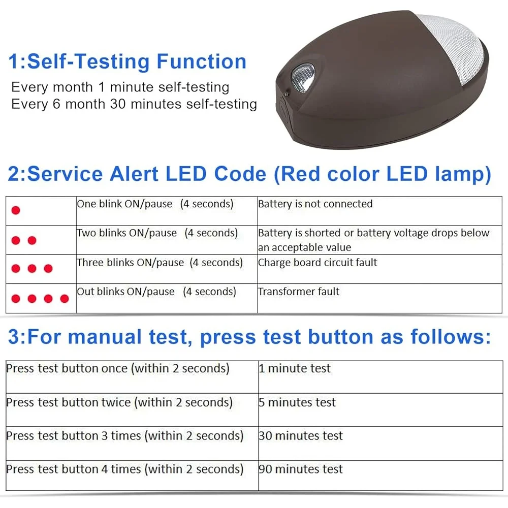 Emergency Light Battery Backup Photocell Sensor 12W Waterproof Wall Fixture Self-Test Diagnostics Indoor Outdoor Use