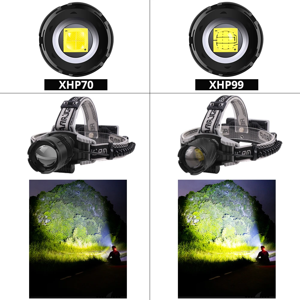 High Power XHP99 Super Bright LED Headlamp Fishing Headlight Telescopic Zoom IP64 Waterproof with Charge Display