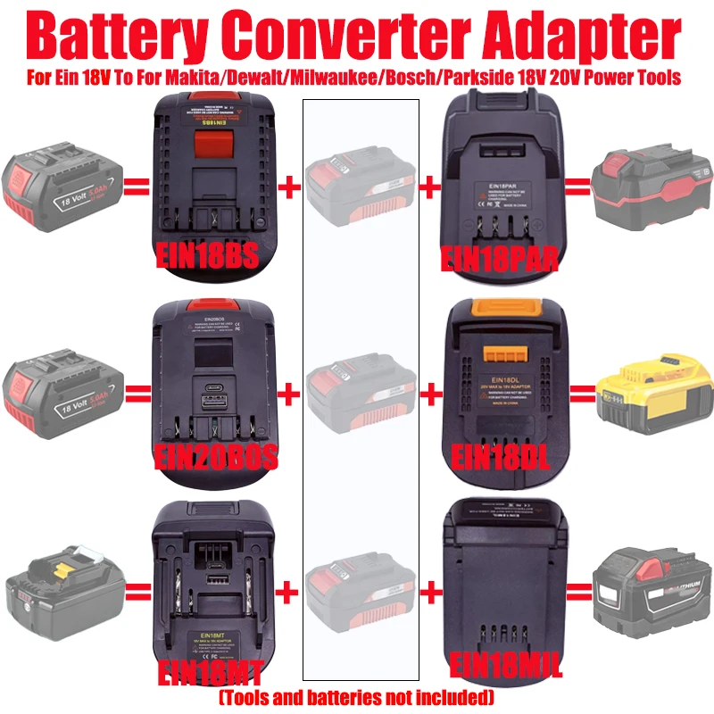 

ALASICKA Battery Adapter for Ein 18V Li-ion Battery Convert To Fit for Makita/Dewalt/Milwaukee/Bosch/Parkside 18V 20V Power Tool