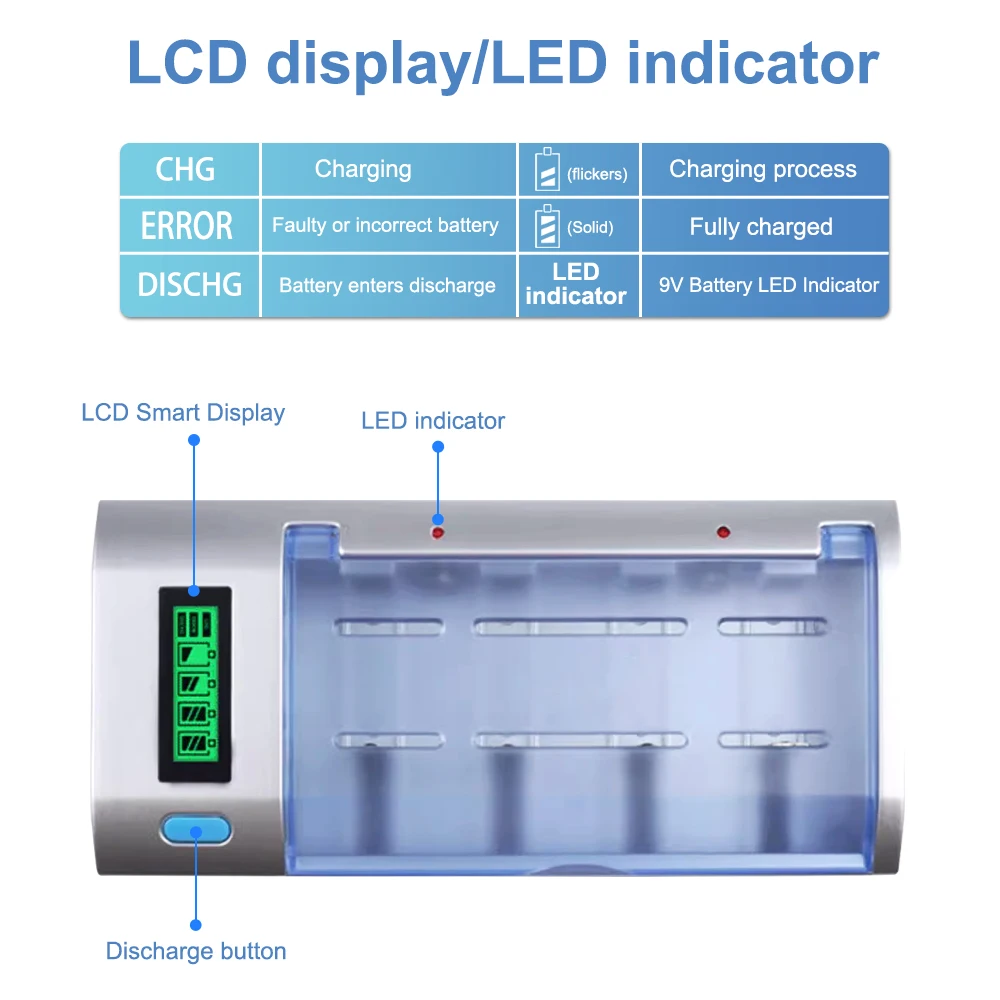 R7 D size rechargeable battery 8000mAh Type D battery R20 1.2V NI-MH rechargeable D batteries LR20 battery + LCD Charger